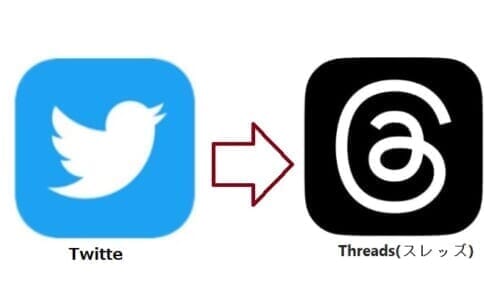 Threads（スレッズ）はTwitterの代わりになるのか？